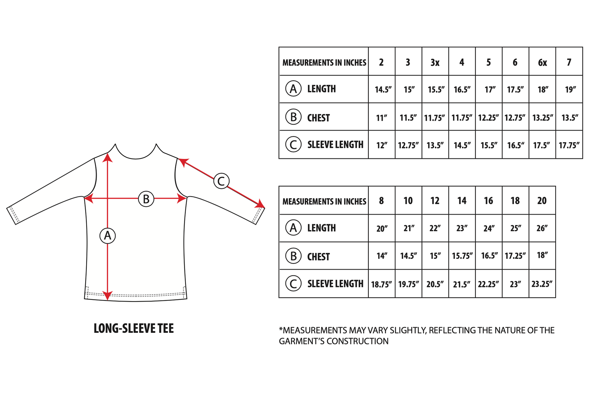 Size Guide - Girls Top