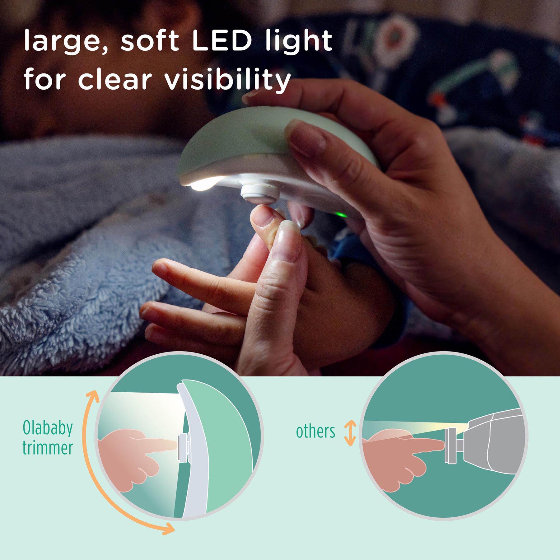 Electric Nail Trimmer For Safely Trimming Baby Nails
