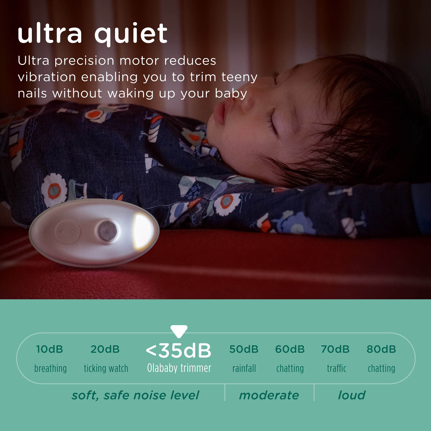 Electric Nail Trimmer For Safely Trimming Baby Nails
