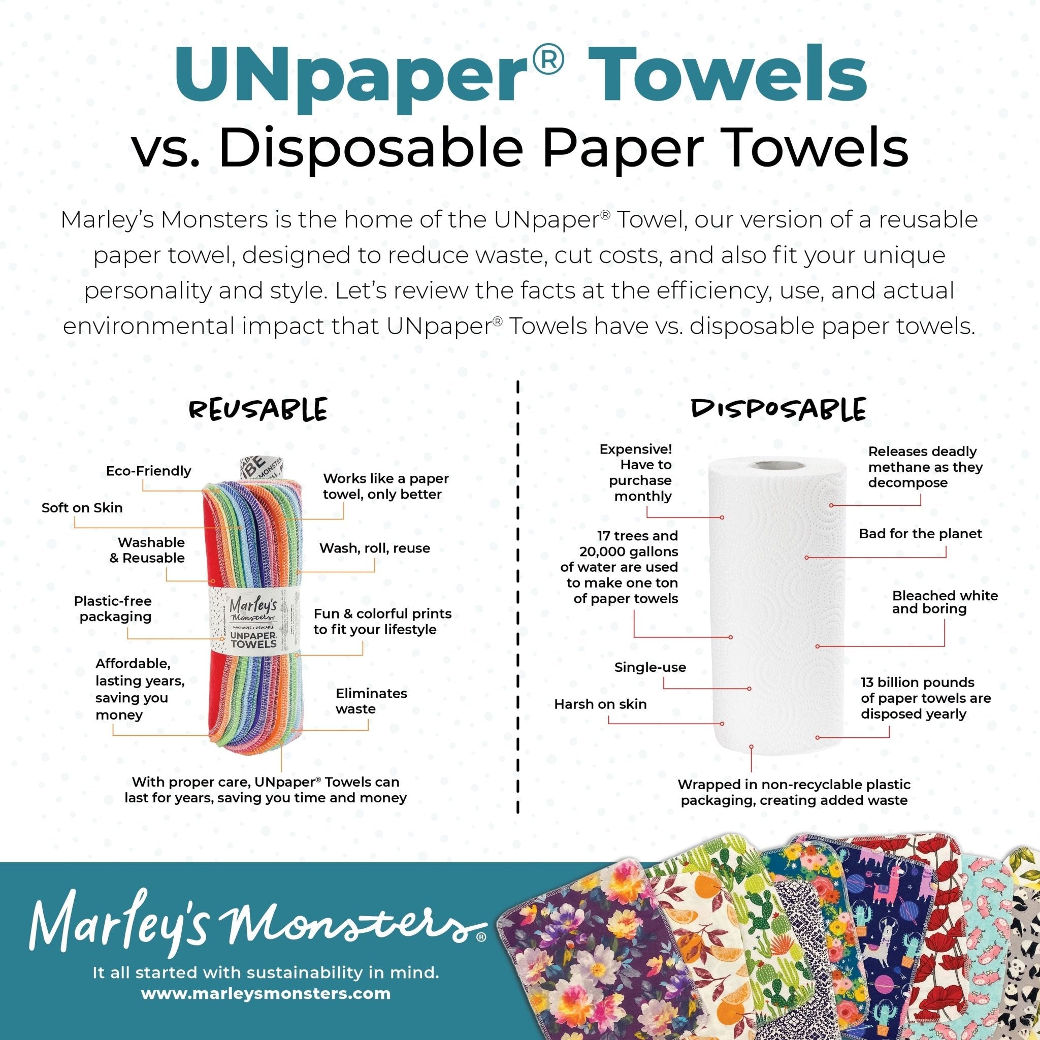 Unpaper® Towel Tube: Kraft