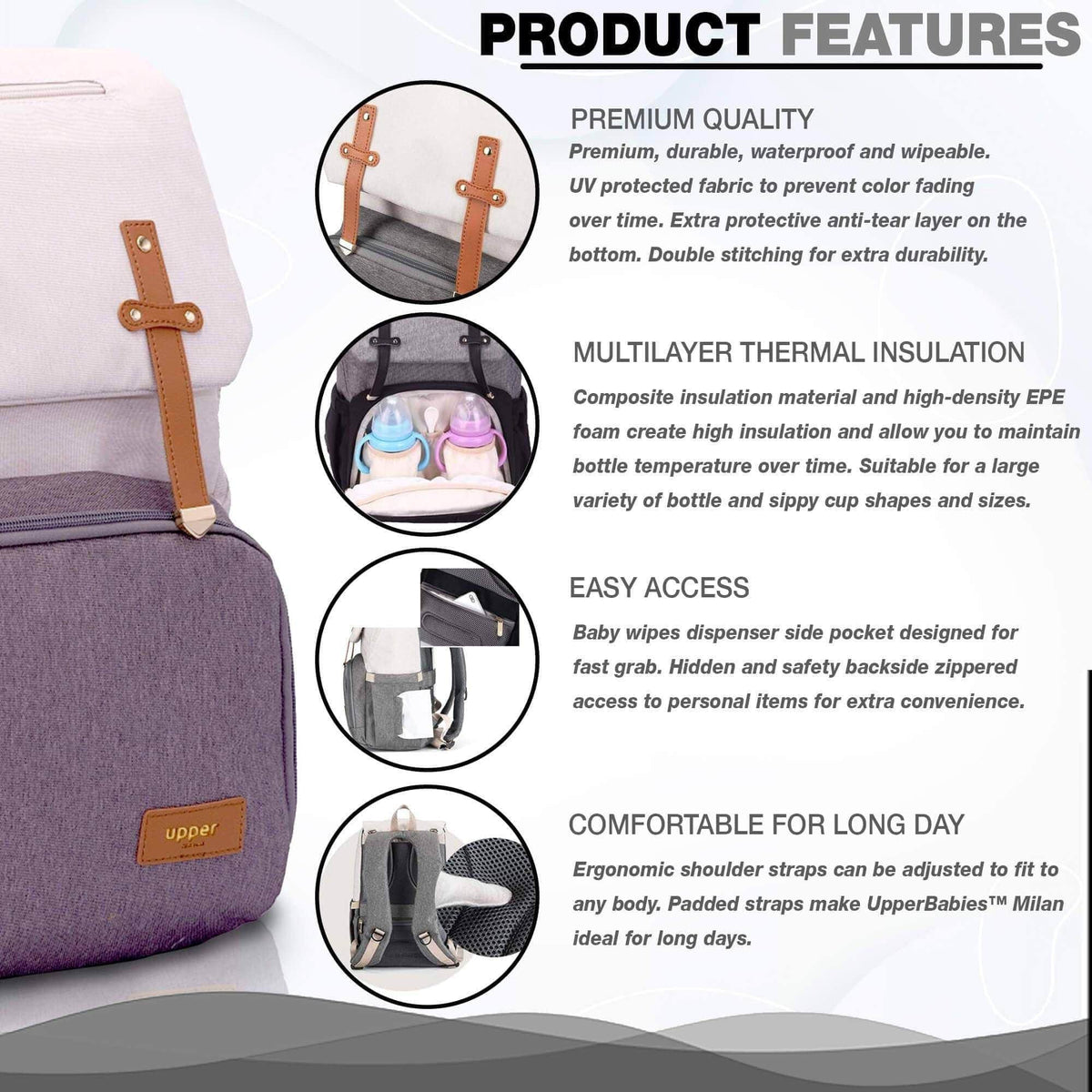 Milan - Everyday Diaper Backpack (usb Charging + Bottle Warmer)