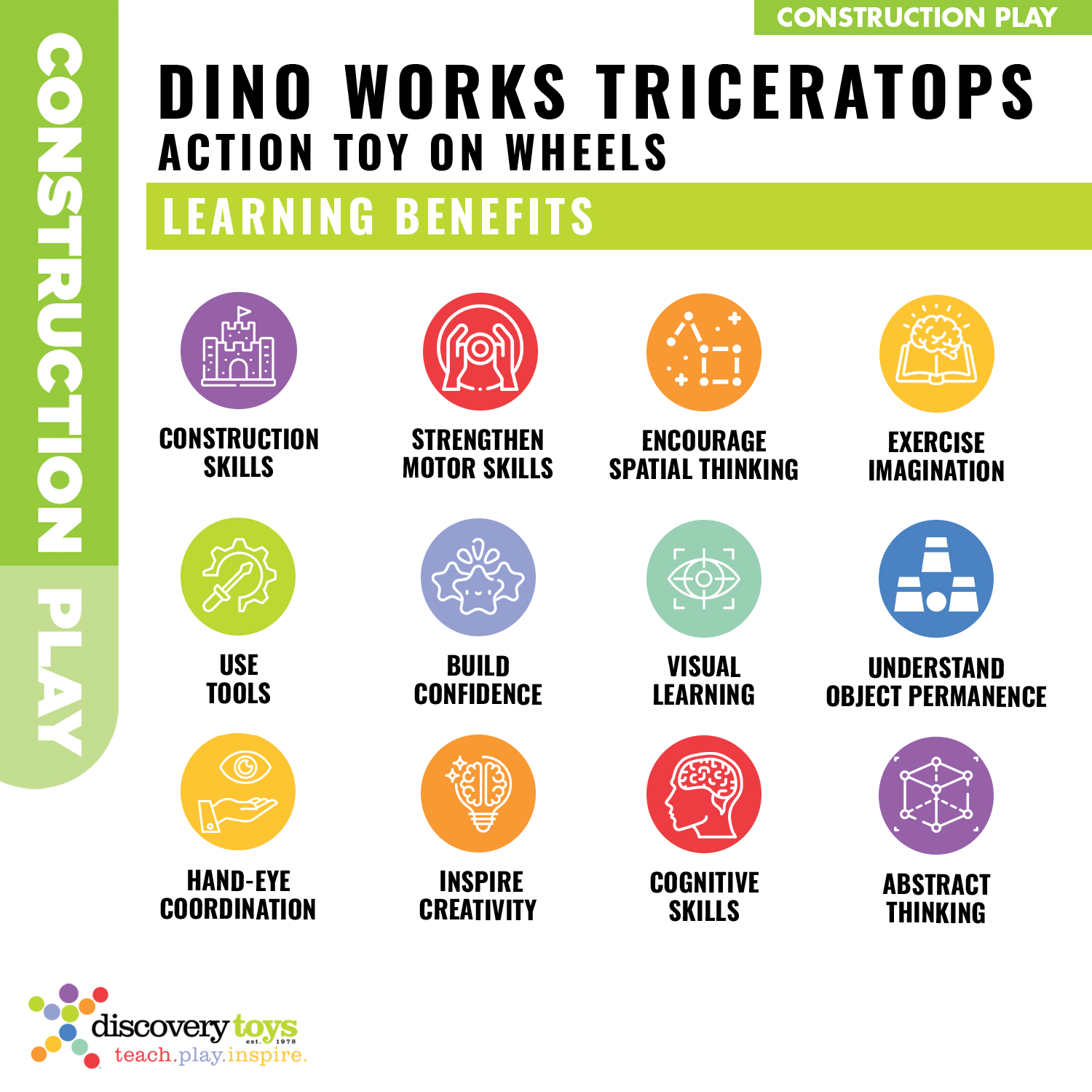 Dino Works Triceratops Diy Take Apart Toy