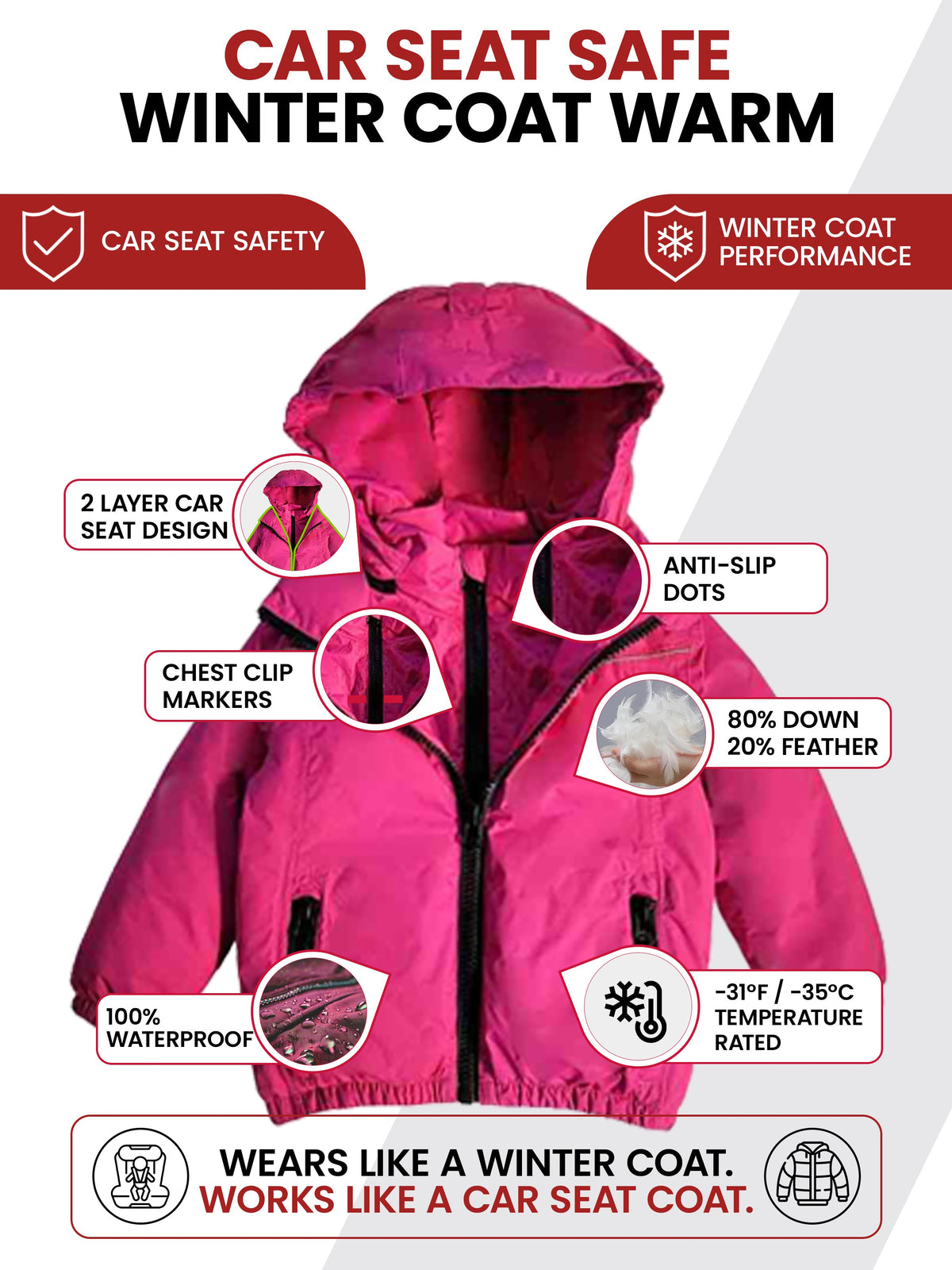 Car Seat Coat | The Road Coat Arctic - Fuchsia