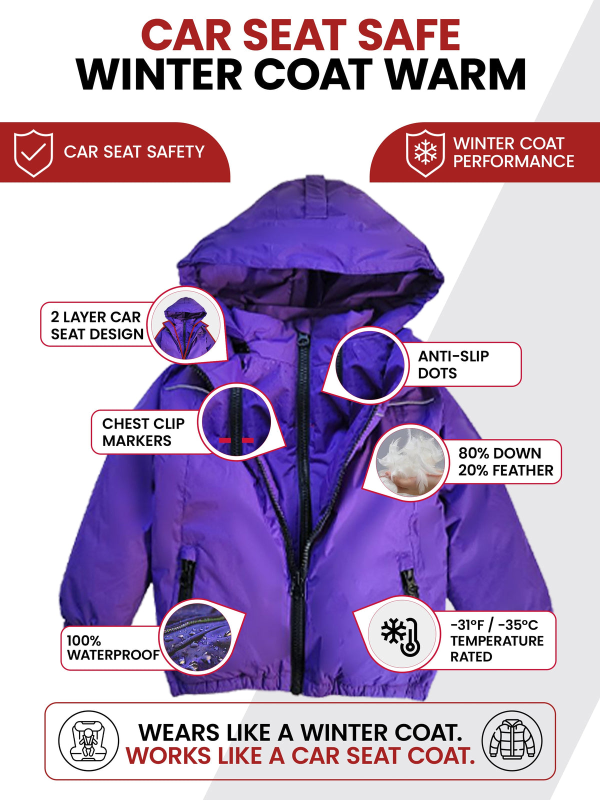 Car Seat Coat | The Road Coat Arctic - Purple