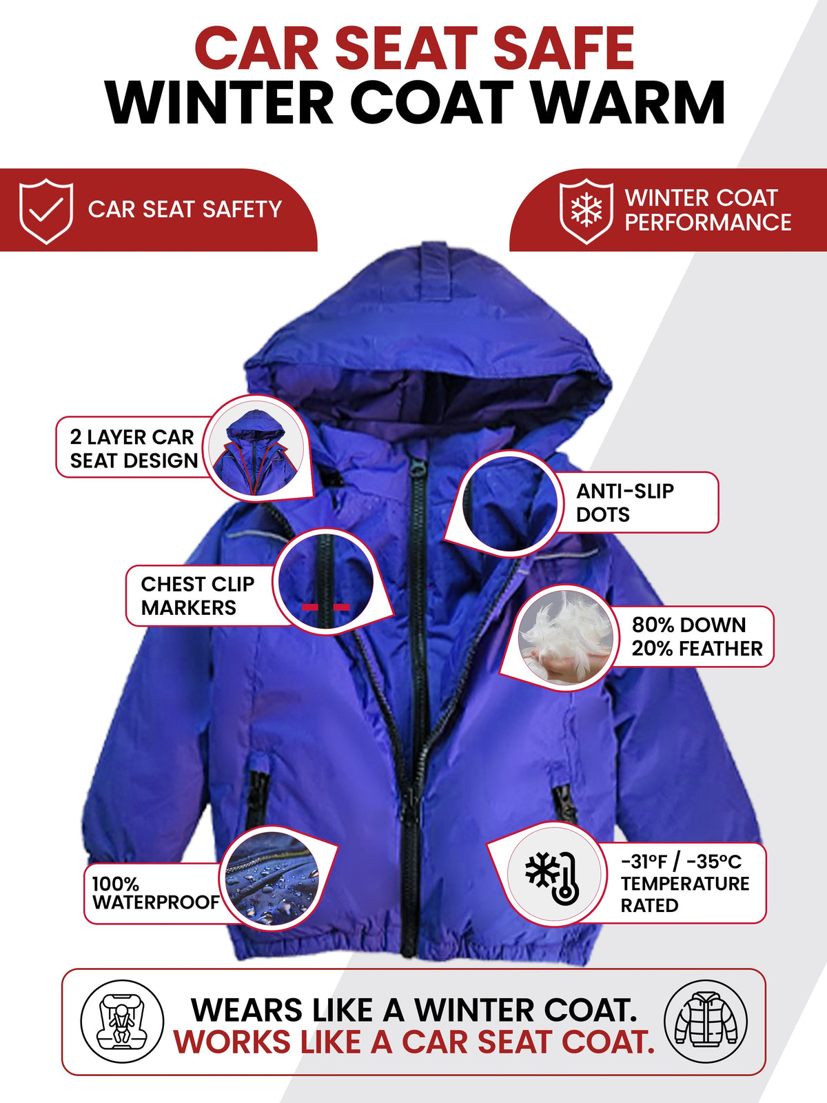 Car Seat Coat | The Road Coat Arctic - Royal Blue