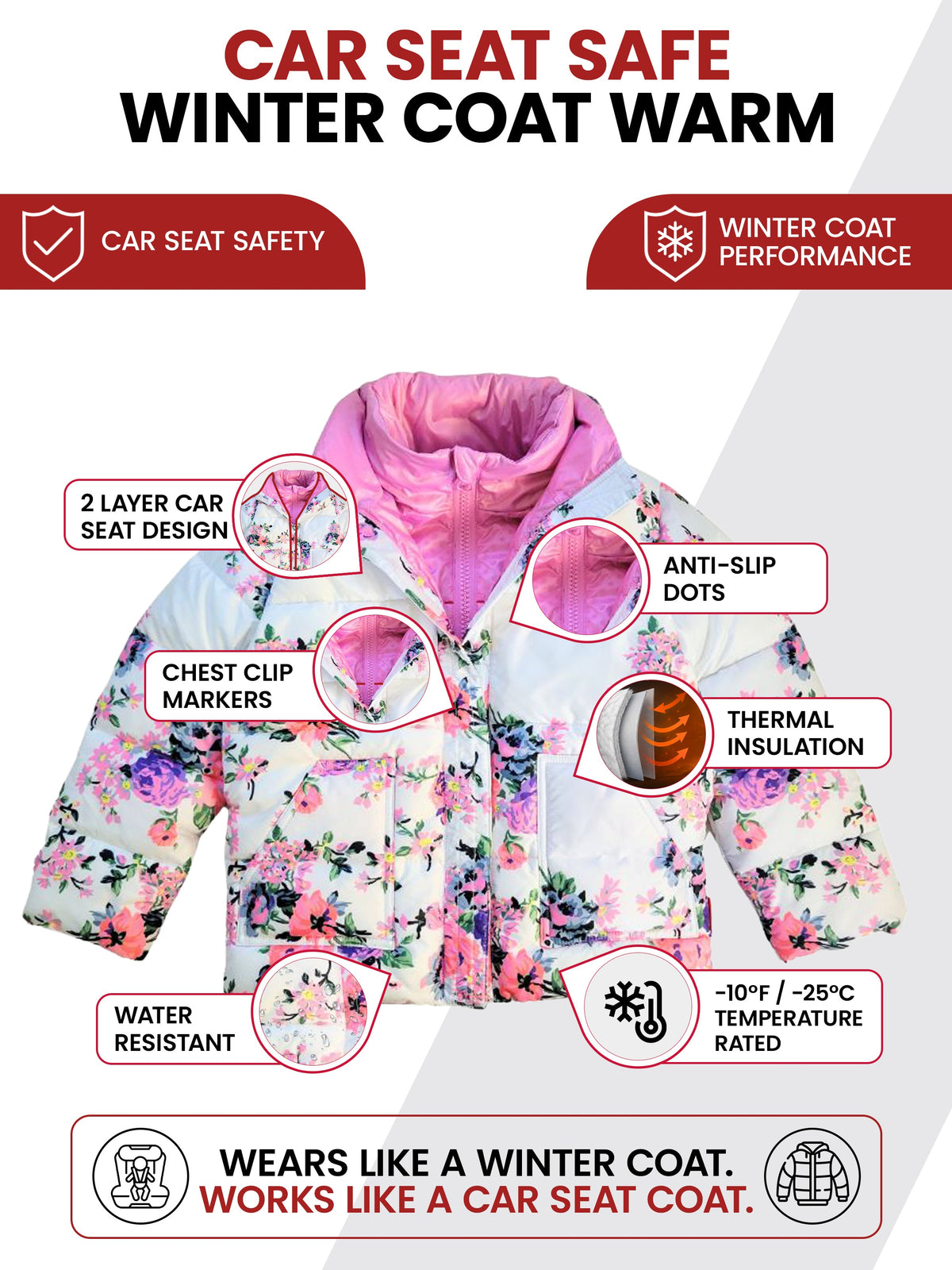 Car Seat Coat | The Road Coat Vegan - Floral Print