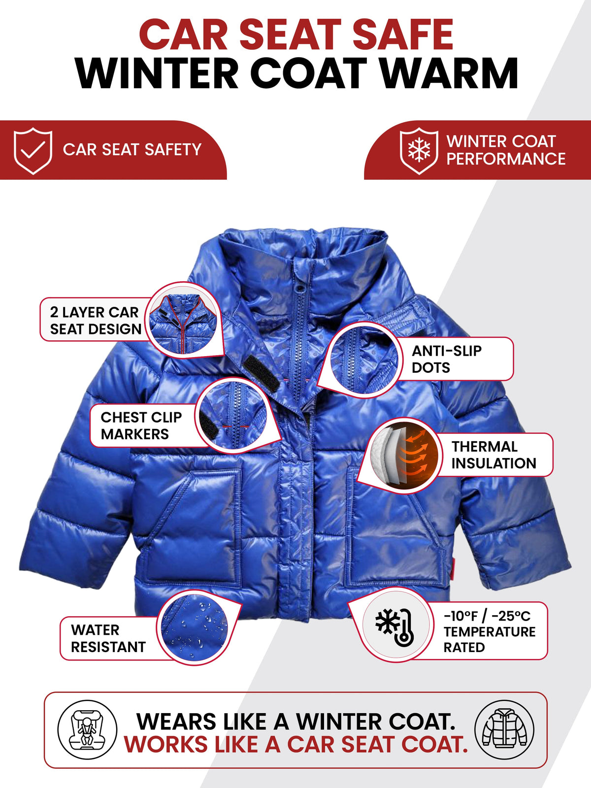 Car Seat Coat | The Road Coat Vegan - Royal Blue