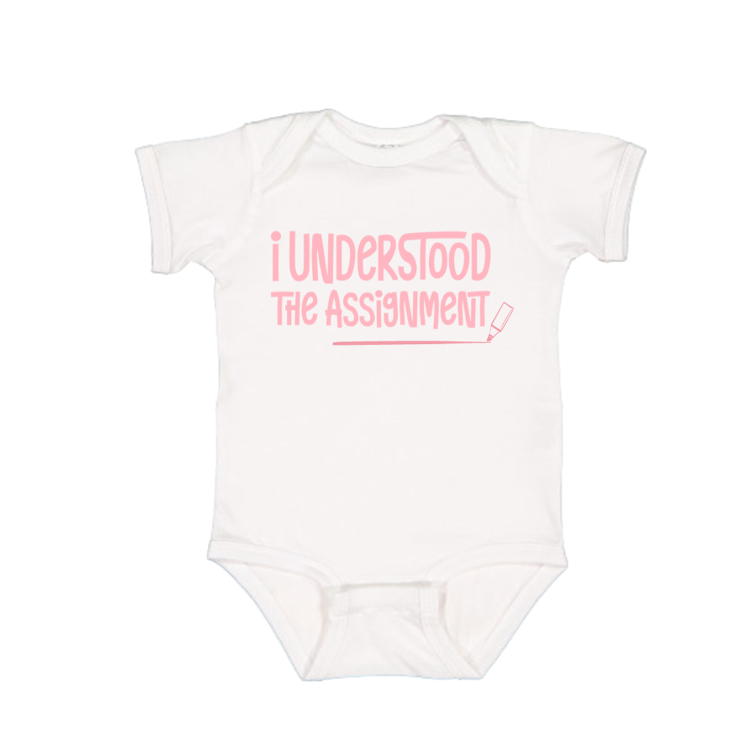 I Understood The Assignment