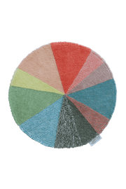 WOOLABLE RUG PIE CHART