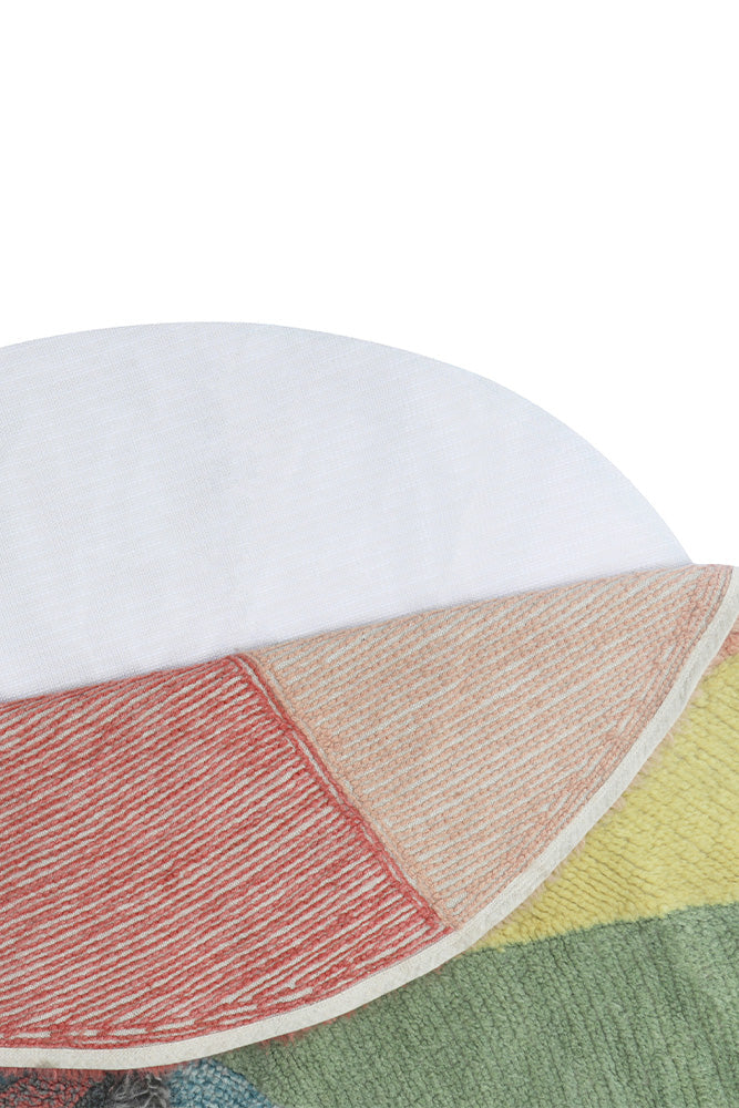 WOOLABLE RUG PIE CHART